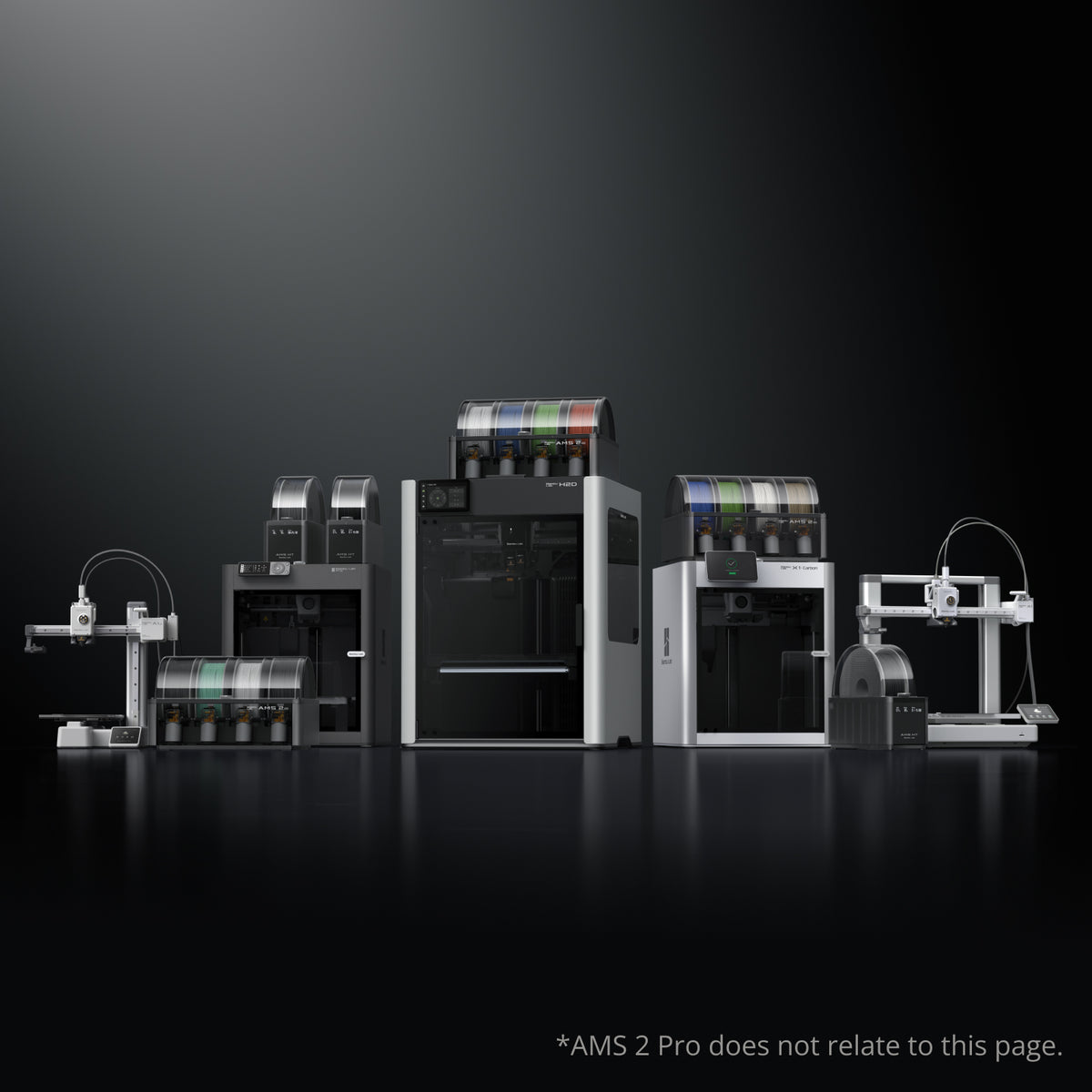 Bambu Lab AMS HT