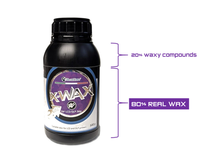 Resina BlueCast X-WAX